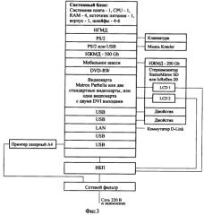 Аппаратно-программный комплекс для изготовления цифровых планов и карт (патент 2371768)