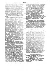 Прибор для измерения геометрических параметров фигур (патент 879255)