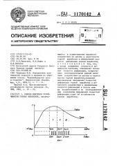 Способ контроля устойчивости горных выработок (патент 1170142)