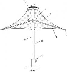 Зонт (патент 2286704)
