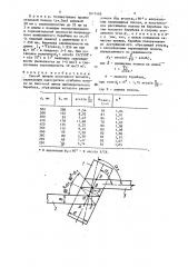 Способ правки полосового металла (патент 1611495)