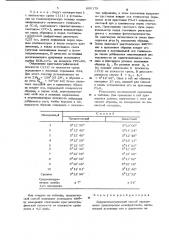 Дифрактометрический способ определения ориентировки монокристалла (патент 890179)