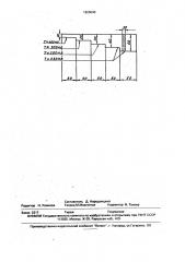 Эталонный образец для оценки обрабатываемости отливок из серого чугуна (патент 1826040)