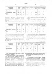 Способ производства плодовоягодных вин и сидров (патент 676608)