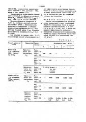 Способ электрохимической дезактивации нержавеющей стали (патент 1556145)