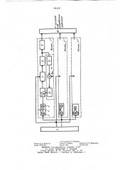Система внешней информации робототехнического комплекса холодной листовой штамповки (патент 903107)
