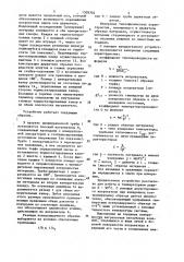 Устройство для измерения теплофизических характеристик сыпучих материалов (патент 1509702)