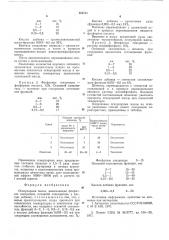 Огнеупорная масса (патент 592791)