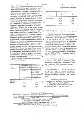 Способ обработки огнеупорных плит (патент 740730)