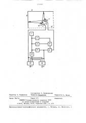 Устройство для считывания графической информации (патент 1297087)