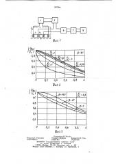 Измеритель перемещений изделия (патент 767504)