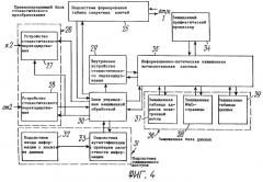 Способ комплексной защиты распределенной обработки информации в компьютерных системах и система для осуществления способа (патент 2259639)