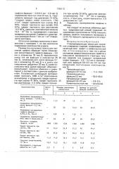 Углеродсодержащая масса для получения углеродных изделий (патент 1765113)