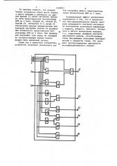 Многофункциональный логический модуль (патент 1168923)