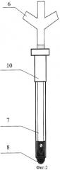 Нейронавигационная эндоскопическая система (патент 2290055)