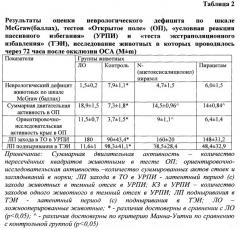 N-(ацетилсалицилоил)пиразол, обладающий церебропротекторным действием при недостаточности мозгового кровообращения (патент 2632005)