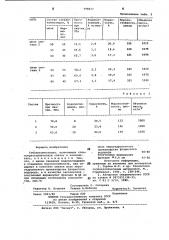 Стеклокомпозиция (патент 998417)