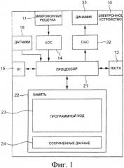 Устройство для обработки звуковых сигналов (патент 2542586)