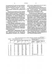 Способ получения гидрогелевого вещества для контактирующих с кожей электродов (патент 1775412)