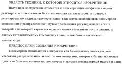 Способ полимеризации и регулирование характеристик полимерной композиции (патент 2332426)