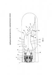 Турбореактивный двигатель с прямоугольным соплом (патент 2603945)