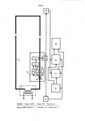 Сканирующее устройство для бумагоделательных машин (патент 990925)