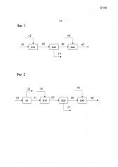 Тиоэтерификация меркаптанов в смесях углеводородов с4 (патент 2628085)