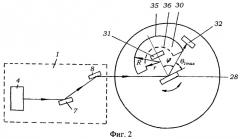 Устройство для исследования совершенства структуры монокристаллических слоев (патент 2370757)