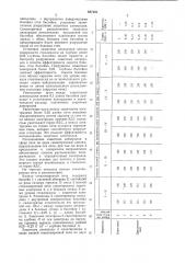 Ванная стекловаренная печь (патент 887483)