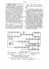Измеритель спектров фазовых шумов маломощных свч-усилителей (патент 1187105)