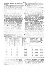 Способ очистки отходящих газов производства хлористого винила от ртути (патент 865357)
