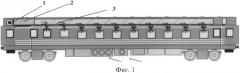 Система кондиционирования воздуха в купе пассажирского вагона (патент 2488747)