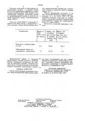 Способ запечатывания полимерных пакетов (патент 931594)