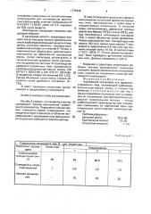 Полимерное связующее для древесно-стружечных плит (патент 1775436)