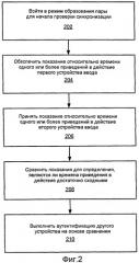 Проверка синхронизации для аутентификации устройства (патент 2433560)