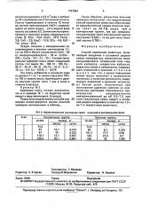 Способ кормления животных (патент 1757584)