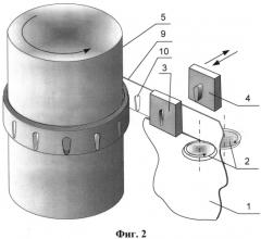 Способ изготовления рабочего колеса-ротора аксиальных центробежных двигателей-насосов (патент 2550087)