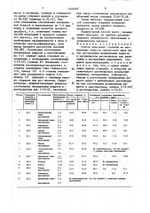 Способ выделения стеринов (патент 1532563)