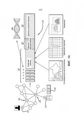 Геотентификация на основе новой структуры сетевого пакета (патент 2656832)