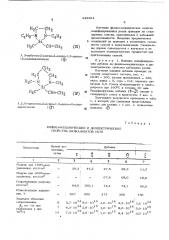 Вулканизуемая резиновая смесь (патент 443881)