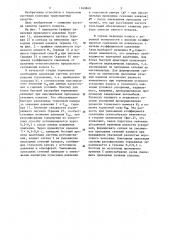 Способ торможения колеса (патент 1169860)