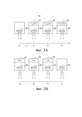 Способ и устройство для использования портативного терминала (патент 2656991)
