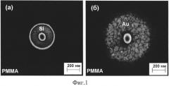 Способ формирования полимерных шаблонов наноструктур разной геометрии (патент 2574527)