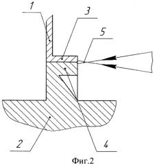 Способ сварки деталей разной толщины из разнородных металлов (патент 2552823)