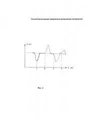 Способ регистрации параметров разрушения материалов (патент 2617566)