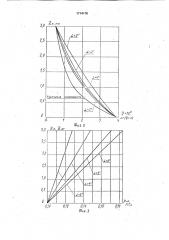 Комбинированный корректор топливоподачи (патент 1714176)