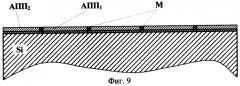 Способ получения алмазоподобных пленок для инкапсуляции солнечных фотоэлектрических элементов (патент 2244983)