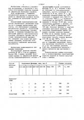 Способ изготовления спеченных пористых изделий из бронзы (патент 1178547)