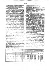 Способ отбора устойчивых к полеганию форм озимой мягкой пшеницы (патент 1759335)