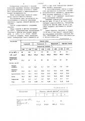 Способ получения дорожного битума (патент 1227647)